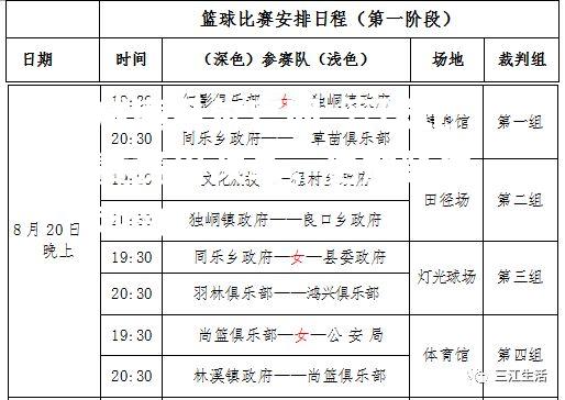 篮球比赛赛程改革，更加紧凑刺激