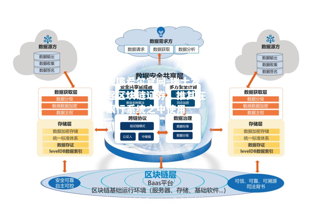 瑞士发起区块链证券，推其在银行系统之中使用