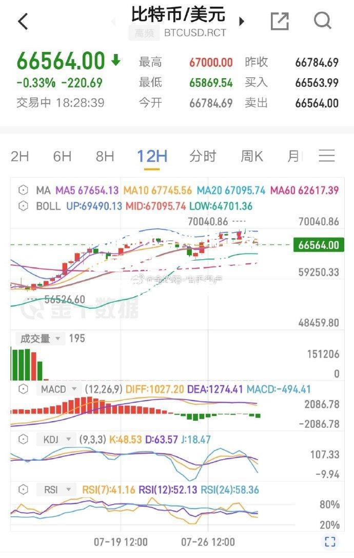 瑞士发起区块链证券，推其在银行系统之中使用